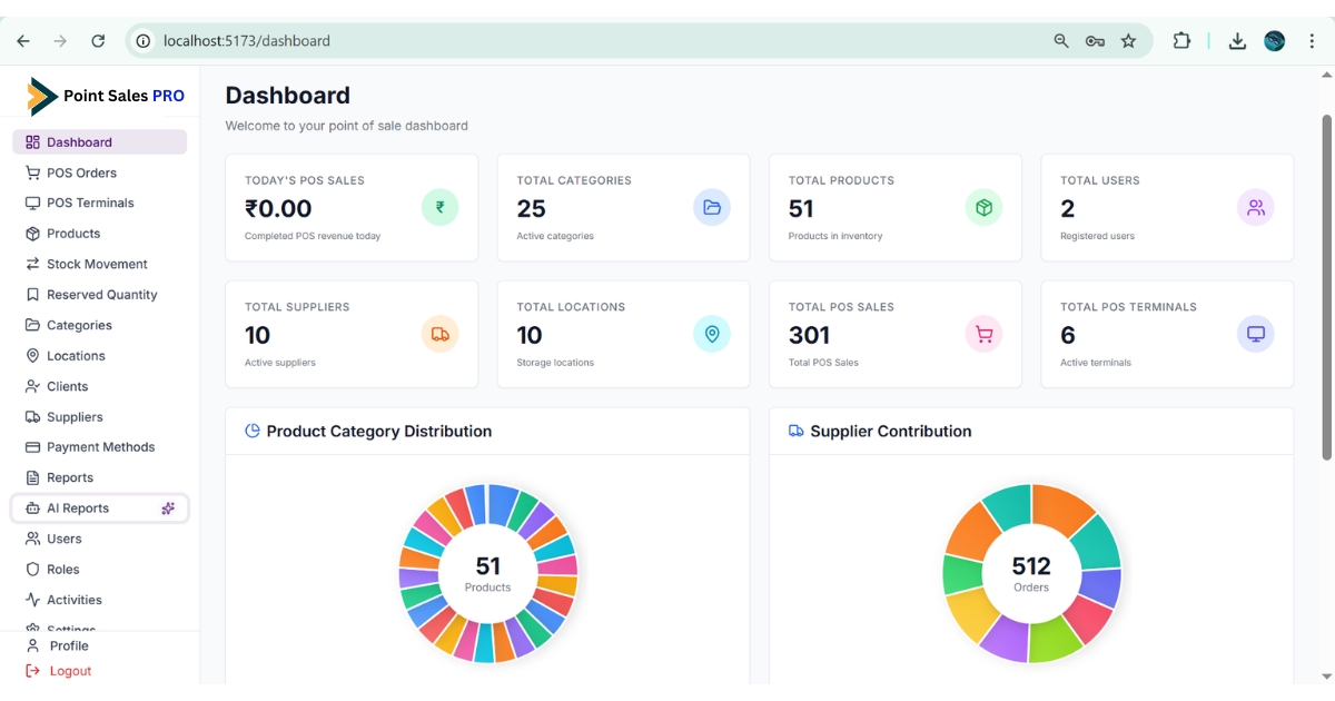 Point Sales Pro - Image 2