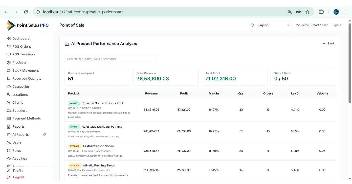 Point Sales Pro - Image 3